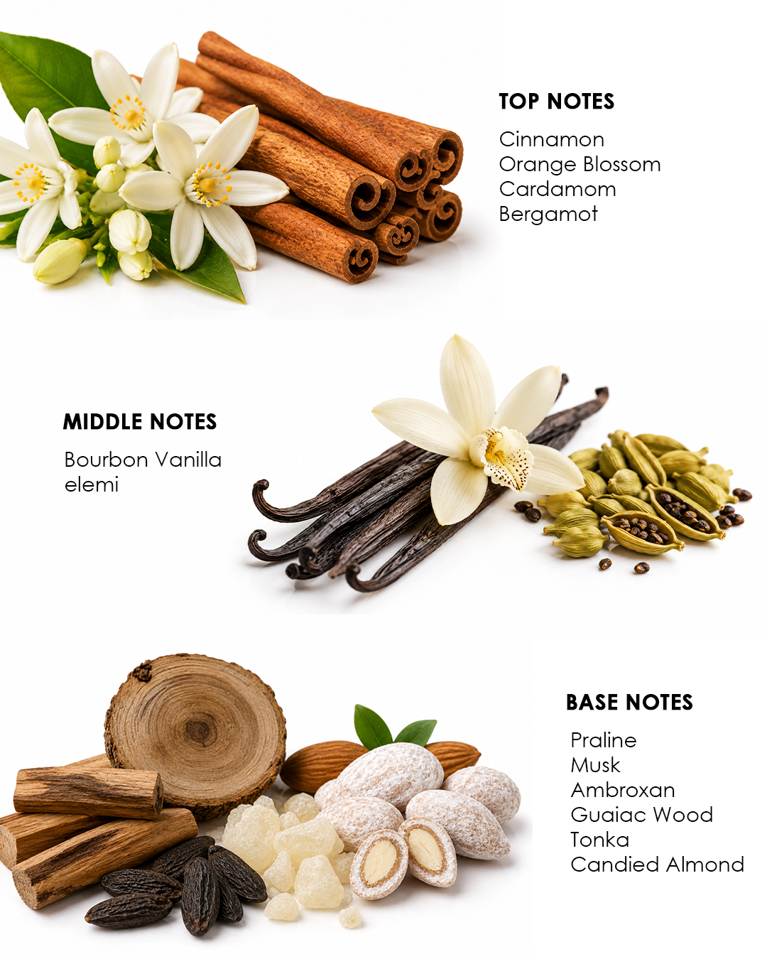 Althaïr Parfums de Marly